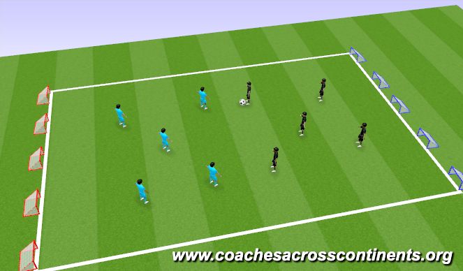 Football/Soccer Session Plan Drill (Colour): Reduce, Reuse, Repair, Recycle