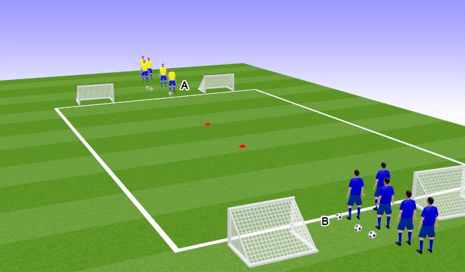 Football/Soccer Session Plan Drill (Colour): IP 7 # 1v1