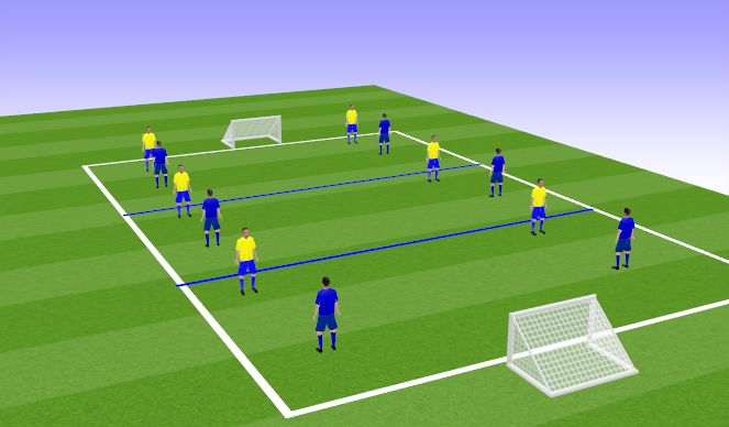 Football/Soccer Session Plan Drill (Colour): BO1 - Build & Overload