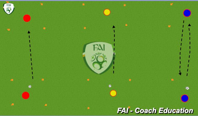 Fútbol Ejercicio del Plan de Sesiones (Color): Warm Up 1