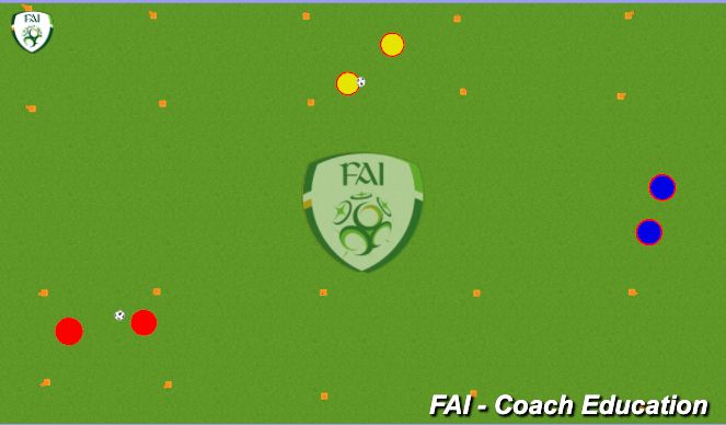 Fútbol Ejercicio del Plan de Sesiones (Color): Warm up 2