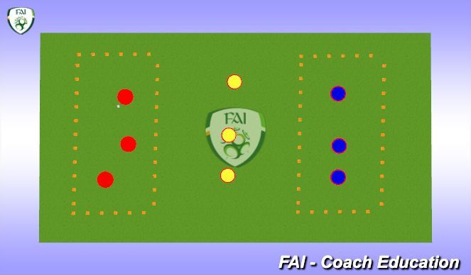 Fútbol Ejercicio del Plan de Sesiones (Color): Endurance Rondo