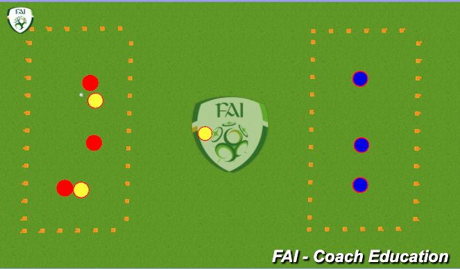Fútbol Ejercicio del Plan de Sesiones (Color): Rondo