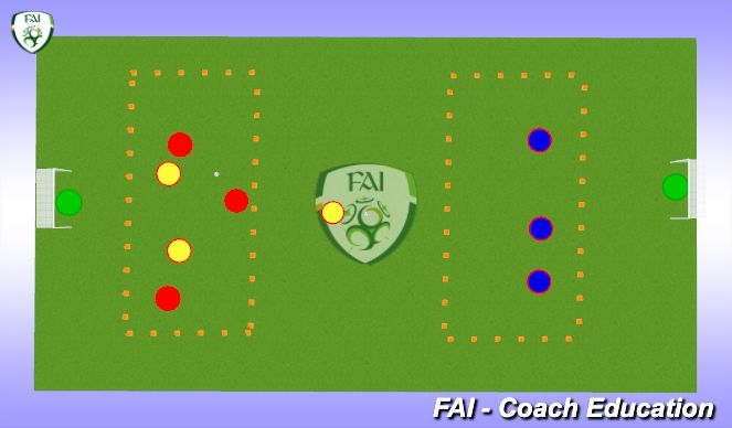 Fútbol Ejercicio del Plan de Sesiones (Color): Final Rondo with Shooting