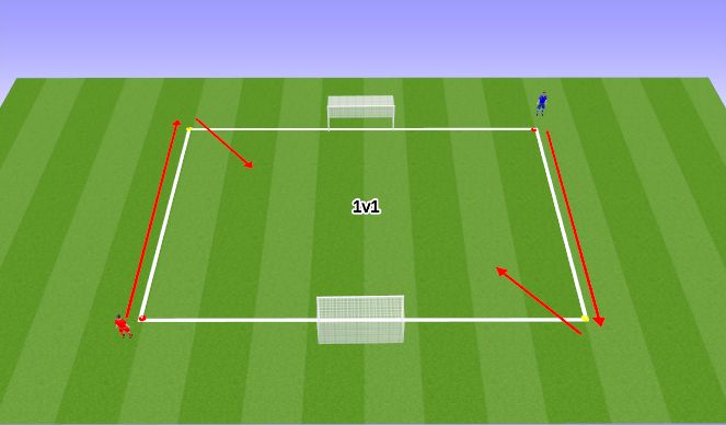 Football/Soccer Session Plan Drill (Colour): 3: Shooting