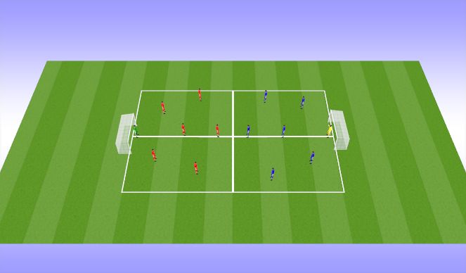 Football/Soccer Session Plan Drill (Colour): 7v7 Game