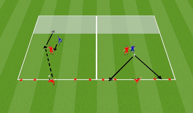 Football/Soccer Session Plan Drill (Colour): Arrival activity