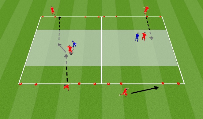 Football/Soccer Session Plan Drill (Colour): Skill