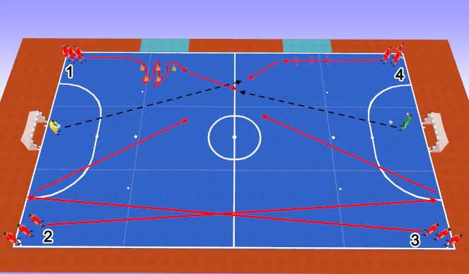 Futsal Session Plan Drill (Colour): Screen 1