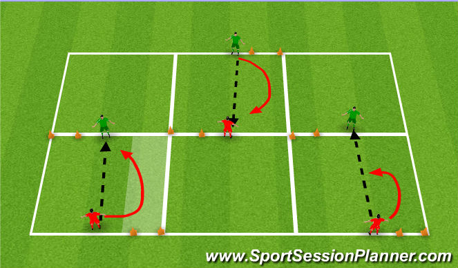 Football/Soccer Session Plan Drill (Colour): 1v1 Principles