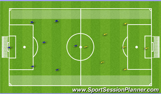 Football/Soccer Session Plan Drill (Colour): SSG