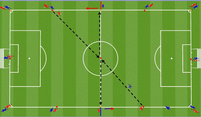 Football/Soccer Session Plan Drill (Colour): Team Pursuit-Full Pitch