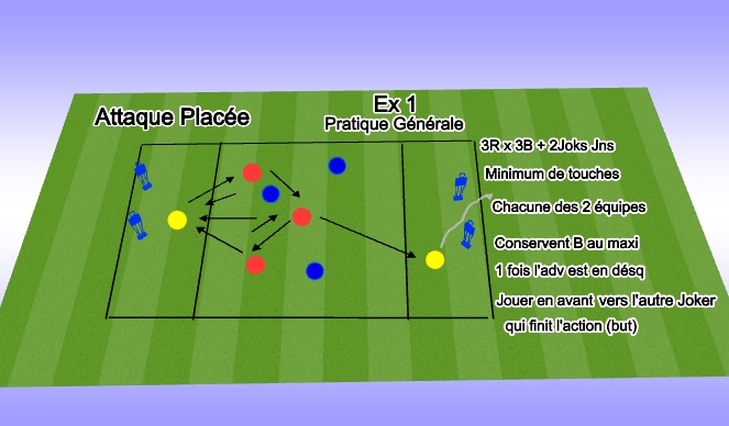 Football/Soccer Session Plan Drill (Colour): Screen 1