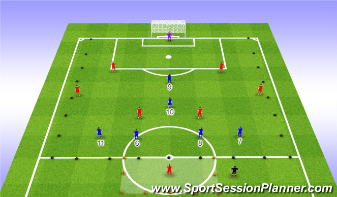 Football/Soccer Session Plan Drill (Colour): Set Up