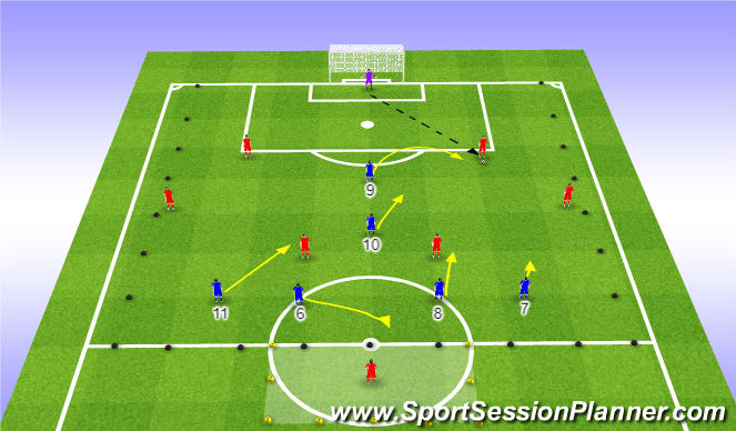 Football/Soccer Session Plan Drill (Colour): Triggers
