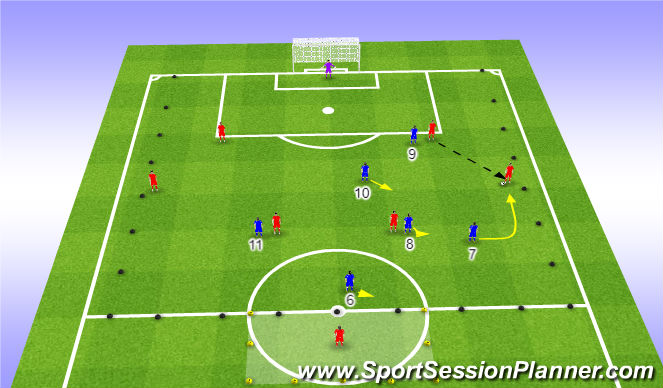 Football/Soccer Session Plan Drill (Colour): Secondary Trigger