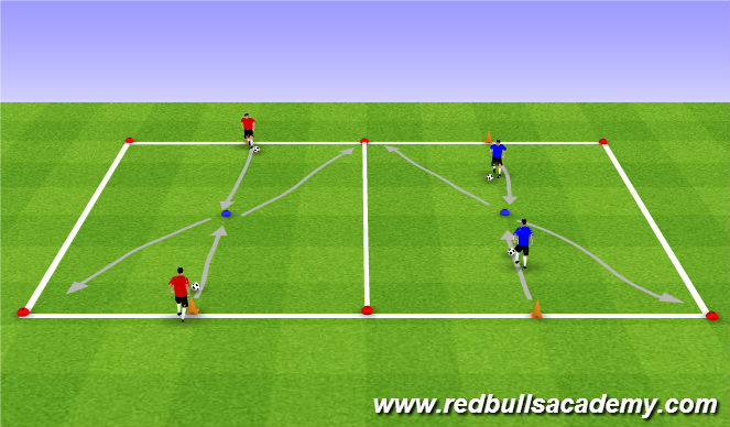 Football/Soccer Session Plan Drill (Colour): Main Theme 1