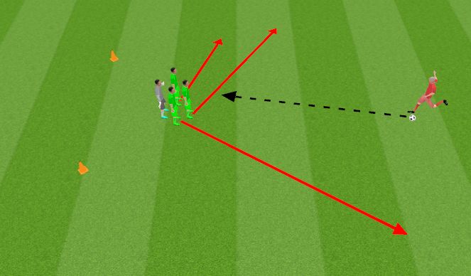 Football/Soccer Session Plan Drill (Colour): Bomb