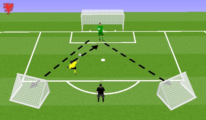 Football/Soccer Session Plan Drill (Colour): Part 1