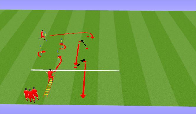 Football/Soccer Session Plan Drill (Colour): Power & Agility Course