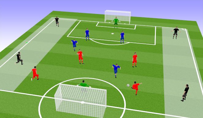 Football/Soccer Session Plan Drill (Colour): Screen 4