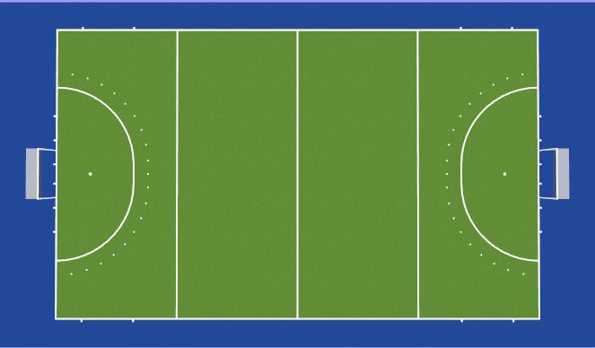 Hockey Session Plan Drill (Colour): Screen 2