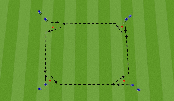 Football/Soccer Session Plan Drill (Colour): Screen 2