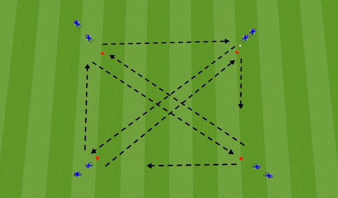 Football/Soccer Session Plan Drill (Colour): Screen 3