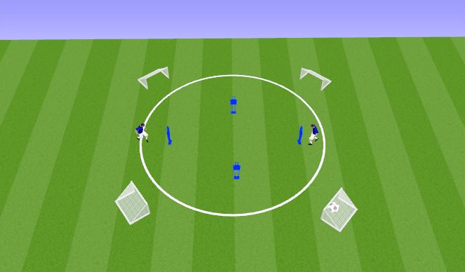 Football/Soccer Session Plan Drill (Colour): Animación 1