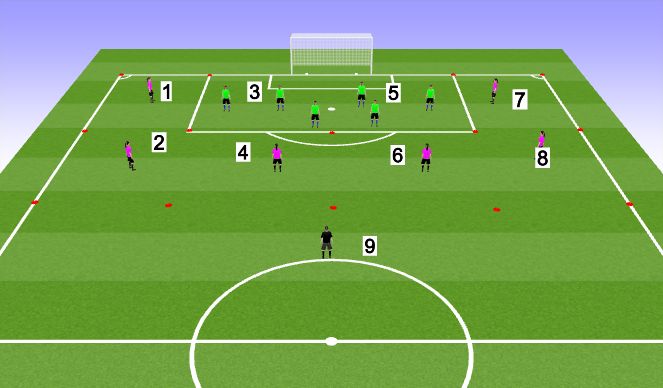 Football/Soccer Session Plan Drill (Colour): Session