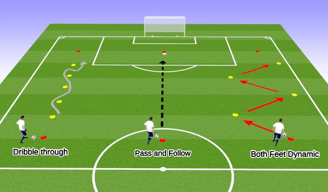 Football/Soccer Session Plan Drill (Colour): Screen 1