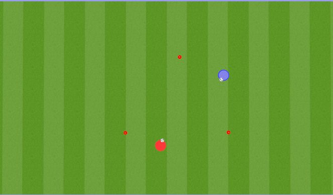 Football/Soccer Session Plan Drill (Colour): Triangle Tag