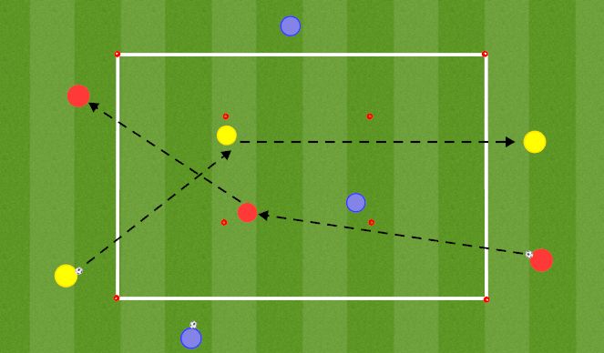 Football/Soccer Session Plan Drill (Colour): Passing & Receiving