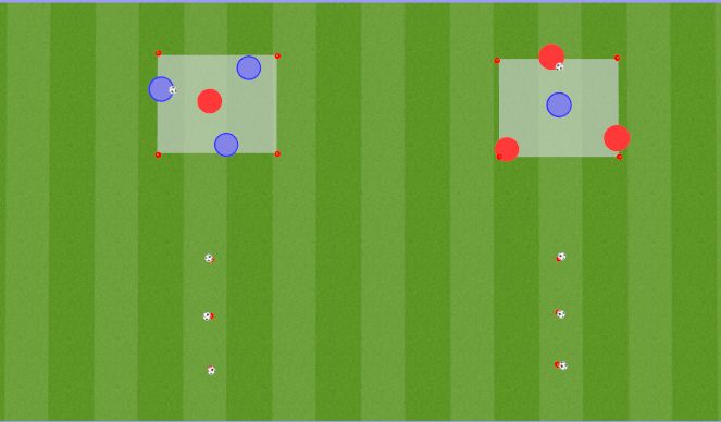 Football/Soccer Session Plan Drill (Colour): 3v1 Rondo