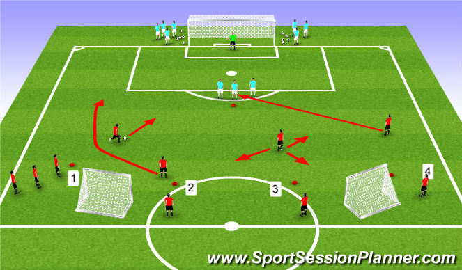 Football/Soccer Session Plan Drill (Colour): SIII Expanded Small sided Activity