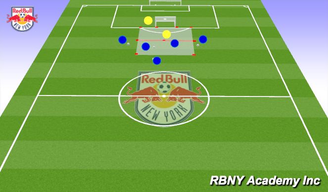 Football/Soccer Session Plan Drill (Colour): Technical Practice 
