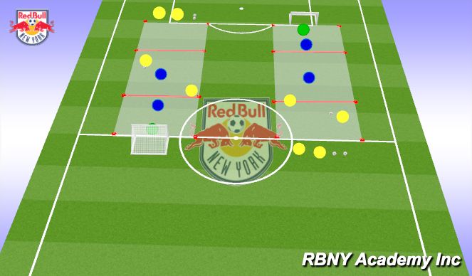 Football/Soccer Session Plan Drill (Colour): Finishing Carousel