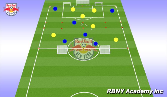 Football/Soccer Session Plan Drill (Colour): In and Around the Box