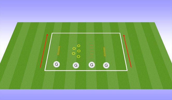 Fútbol Ejercicio del Plan de Sesiones (Color): Physio Motion Activation
