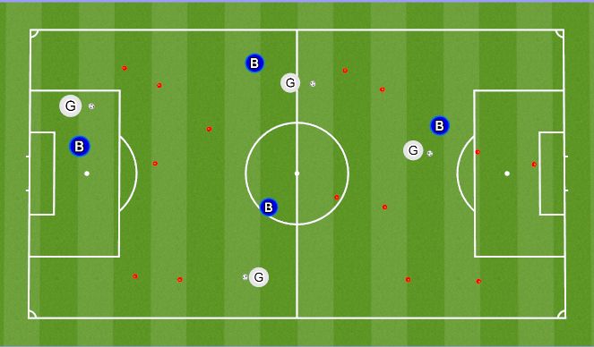Fútbol Ejercicio del Plan de Sesiones (Color): 1v1 Dribbling Game