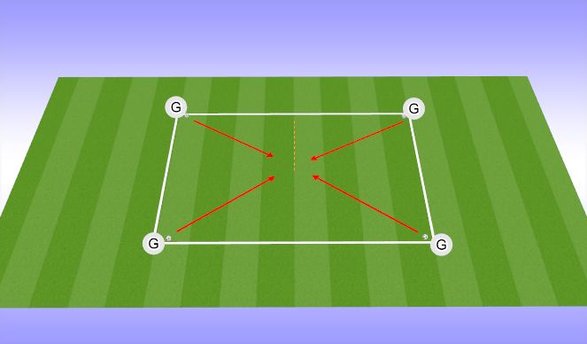 Fútbol Ejercicio del Plan de Sesiones (Color): Cutting Square