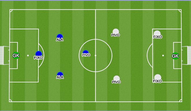 Fútbol Ejercicio del Plan de Sesiones (Color): Implementation