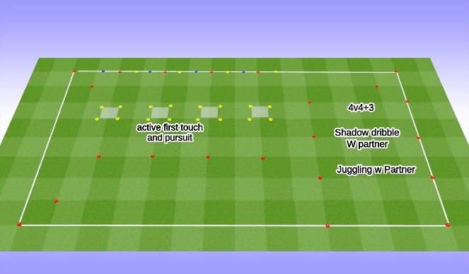 Football/Soccer Session Plan Drill (Colour): field set up