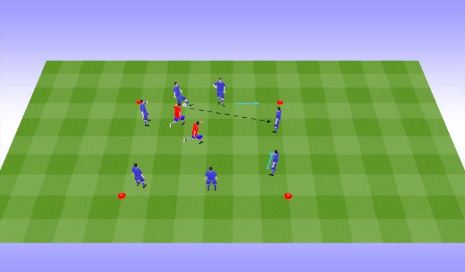 Football/Soccer Session Plan Drill (Colour): Basic rondo