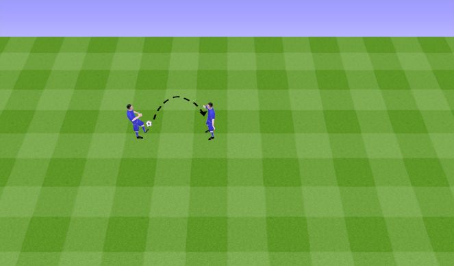 Football/Soccer Session Plan Drill (Colour): Juggling with a partner