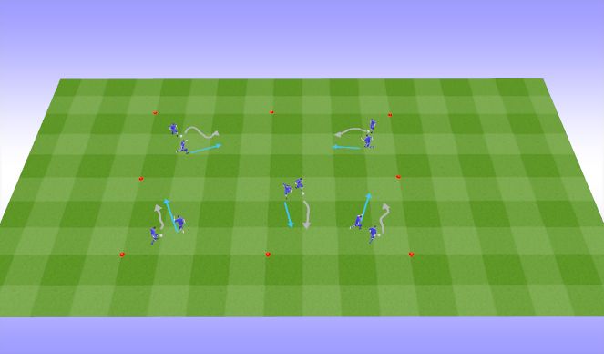 Football/Soccer Session Plan Drill (Colour): Shadow dribbling 1v1