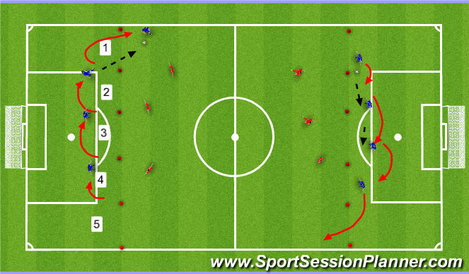 Football/Soccer Session Plan Drill (Colour): Warm Up - Shift and Move