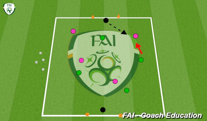 Football/Soccer Session Plan Drill (Colour): 2GoalGame.