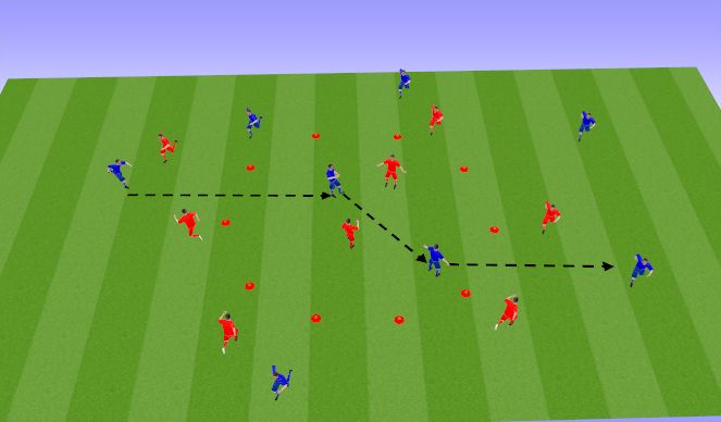 Football/Soccer Session Plan Drill (Colour): Activity:  Possession using Midfielder