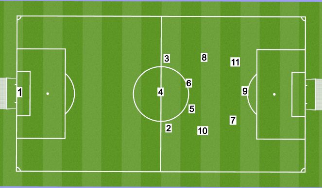 Football/Soccer Session Plan Drill (Colour): OP-A3